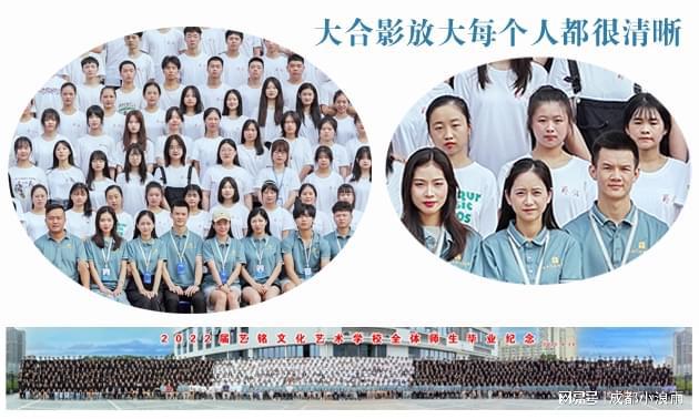 圈大小对画面清晰度有着显著影响AG真人网站团体照合影拍摄光(图2)