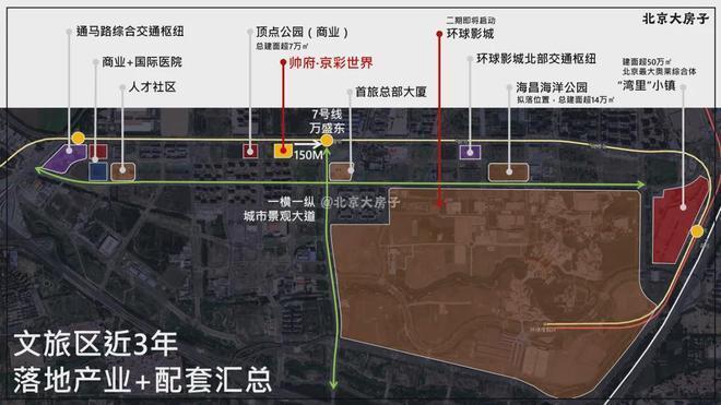 处_楼盘详情(京彩世界-咨询热线)户型配套AG真人试玩平台2025_帅府京彩世界售楼(图2)